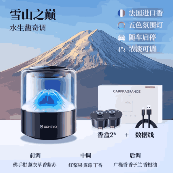 Máy xông tinh dầu GWM Tank 500